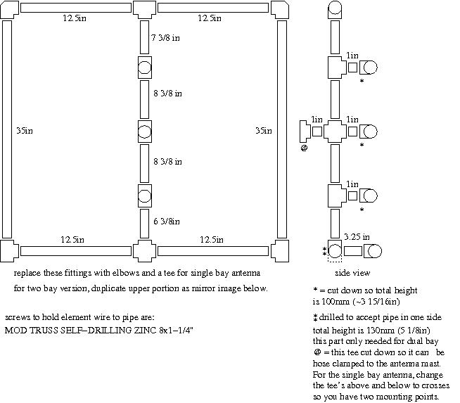 schematic of PVC pipe frame